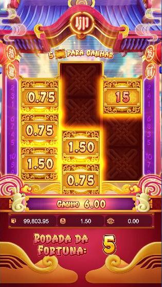 Como jogar Fortune Rabbit, o slot do coelhinho que é um dos