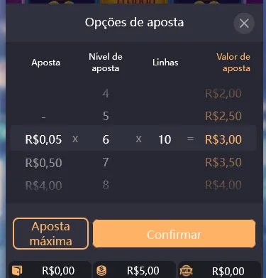 Fortune Rabbit Nível da Aposta